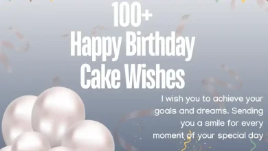 Happy Birthday Wishes Cake