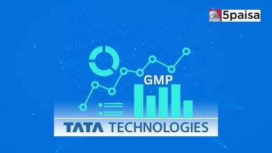 Tata Technologies IPO GMP