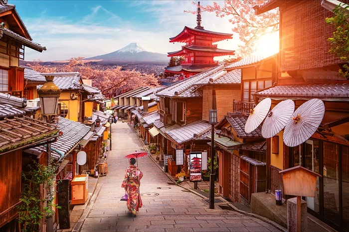 Travel Captions by Destination